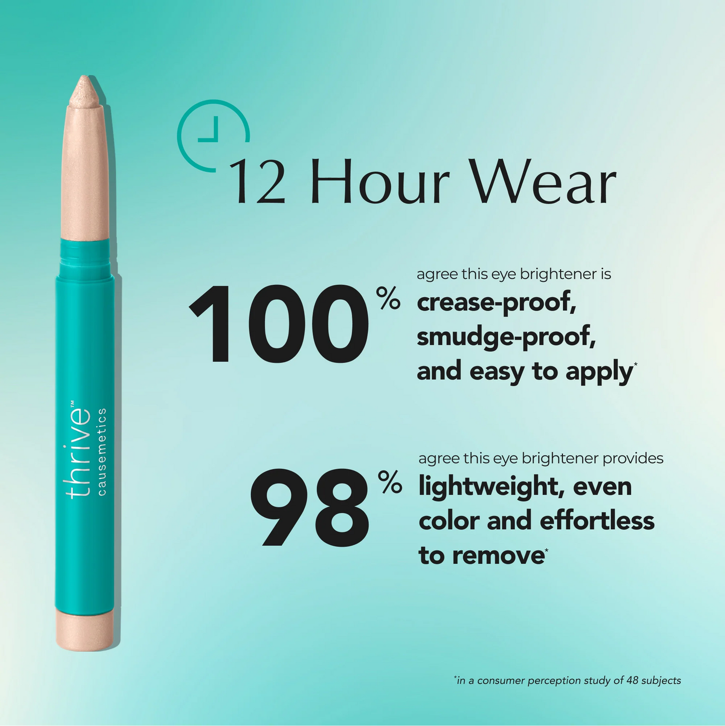 Brilliant Eye Brightener™